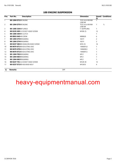 PDF Claas 7030 Scorpion Telehandler Parts Manual PDF Claas 7030 Scorpion Telehandler Parts Manual