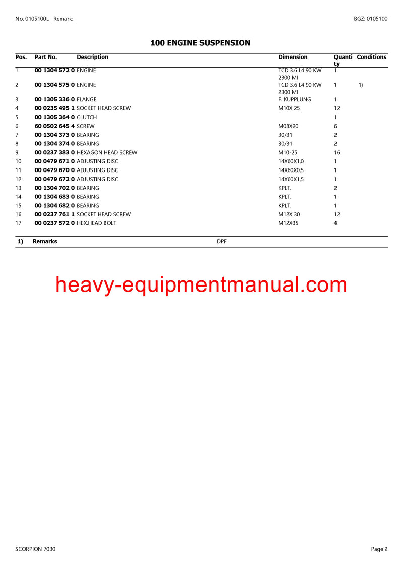 PDF Claas 7030 Scorpion Telehandler Parts Manual PDF Claas 7030 Scorpion Telehandler Parts Manual