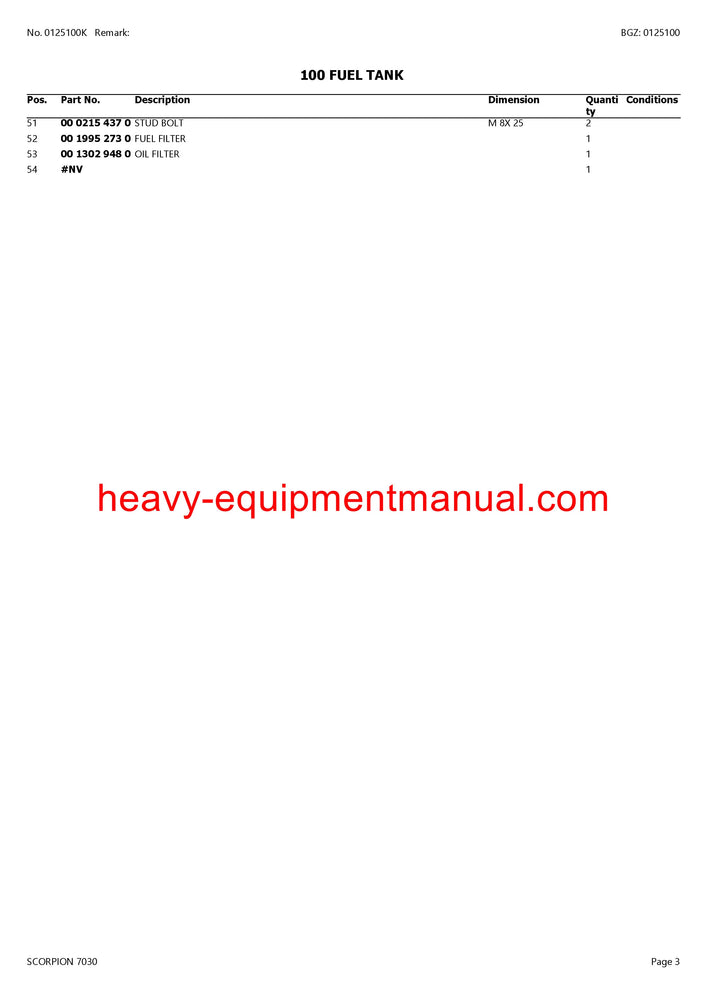 PDF Claas 7030 Scorpion Telehandler Parts Manual