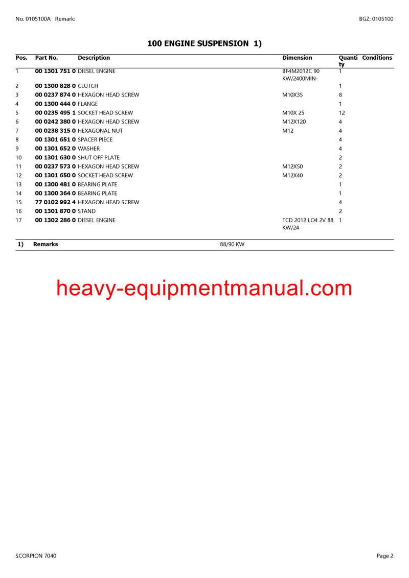 PDF Claas 7040 Scorpion Telehandler Parts Manual PDF Claas 7040 Scorpion Telehandler Parts Manual