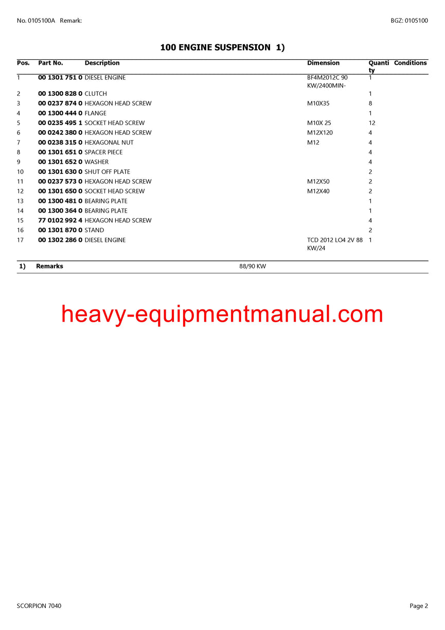 PDF Claas 7040 Scorpion Telehandler Parts Manual