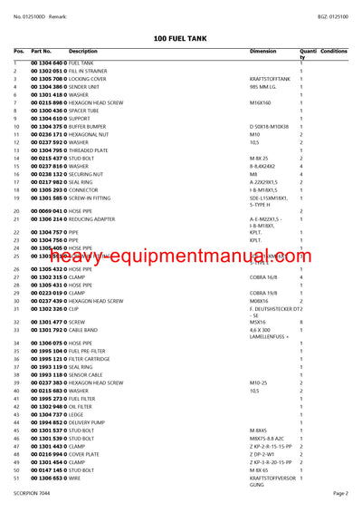 PDF Claas 7044 Scorpion Telehandler Parts Manual