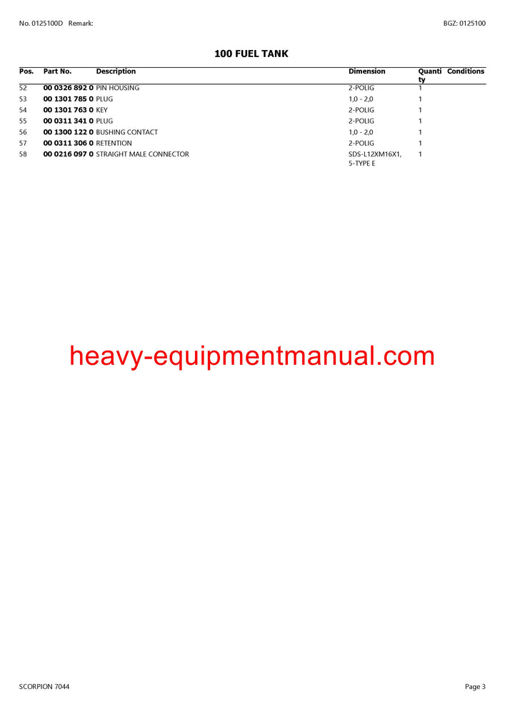 PDF Claas 7044 Scorpion Telehandler Parts Manual