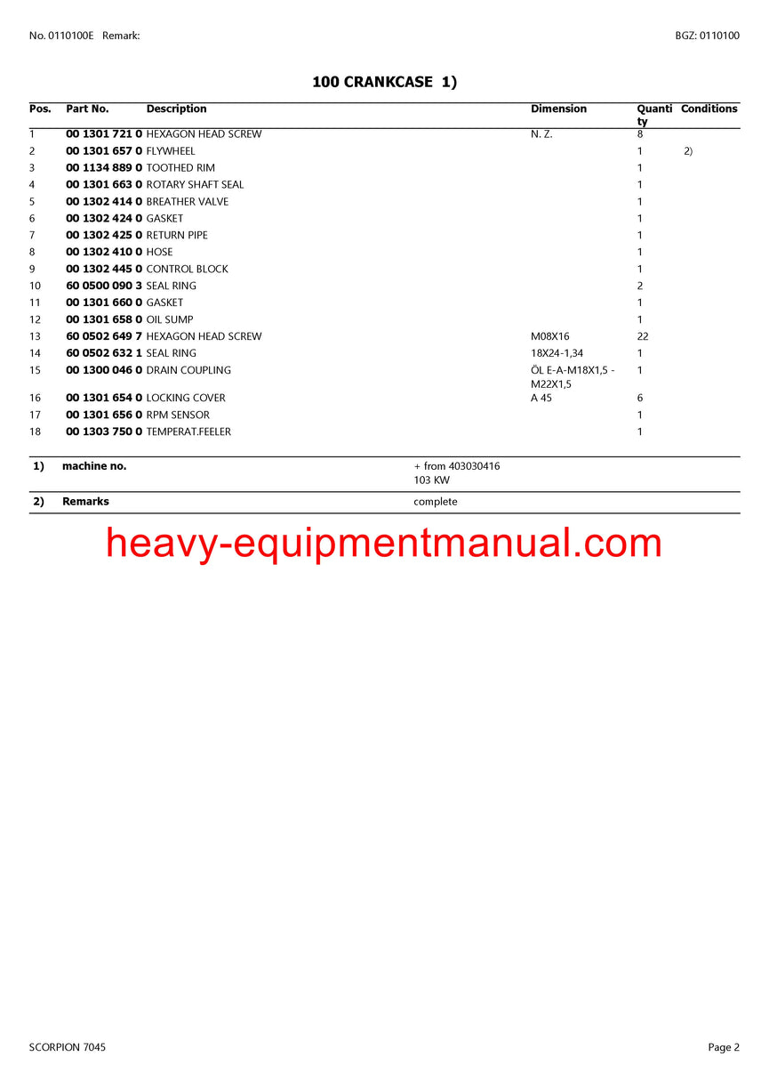 PDF Claas 7045 Scorpion Telehandler Parts Manual