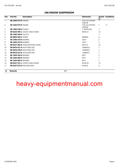 PDF Claas 7050 Scorpion Telehandler Parts Manual PDF Claas 7050 Scorpion Telehandler Parts Manual