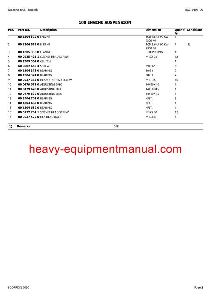 PDF Claas 7050 Scorpion Telehandler Parts Manual