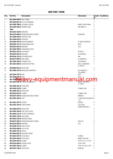 PDF Claas 7050 Scorpion Telehandler Parts Manual PDF Claas 7050 Scorpion Telehandler Parts Manual