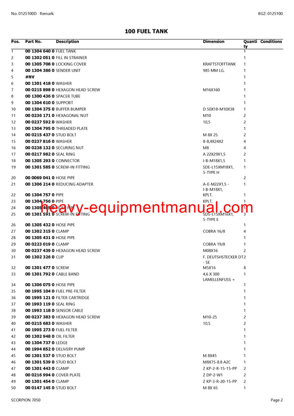 CLAAS SCORPION 7050 TELEHANDLER PARTS CATALOG MANUAL SN 416070001-416079999