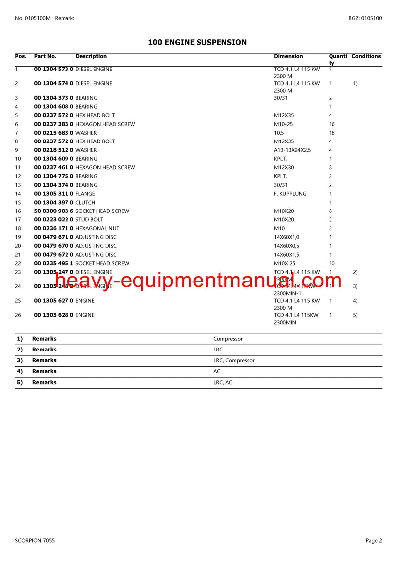 PDF Claas 7055 Scorpion Telehandler Parts Manual PDF Claas 7055 Scorpion Telehandler Parts Manual