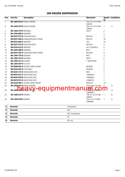 CLAAS SCORPION 7055 TELEHANDLER PARTS CATALOG MANUAL SN 416030001-416039999