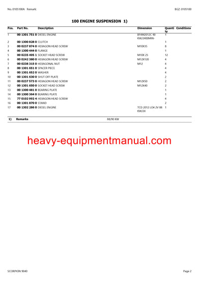 PDF Claas 9040 Scorpion Telehandler Parts Manual