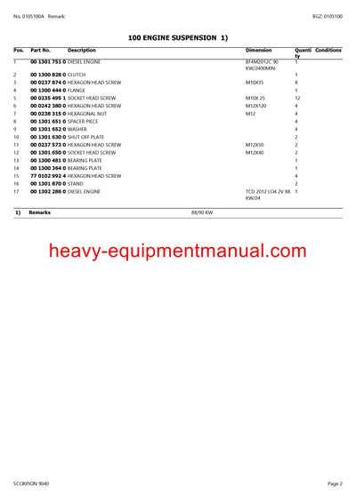CLAAS SCORPION 9040 TELEHANDLER PARTS CATALOG MANUAL SN 404030001-404039999