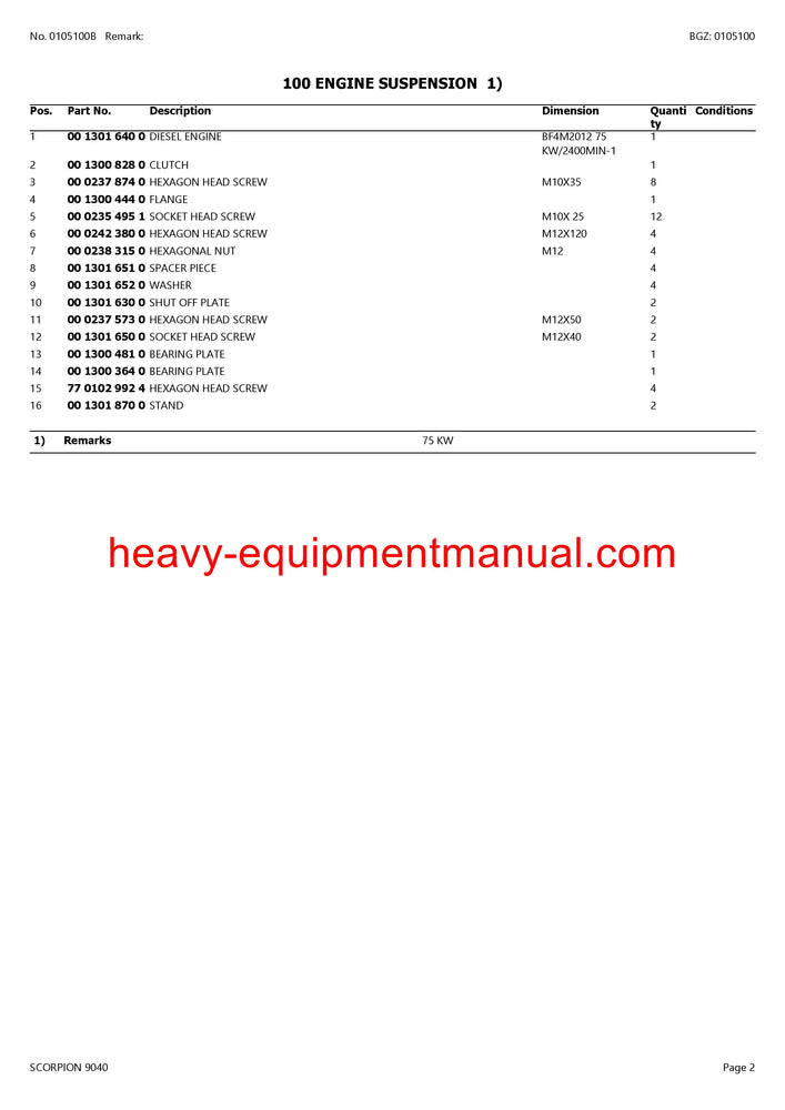 PDF Claas 9040 Scorpion Telehandler Parts Manual