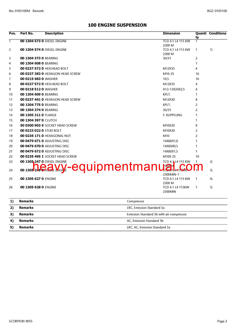 PDF Claas 9055 Scorpion Telehandler Parts Manual PDF Claas 9055 Scorpion Telehandler Parts Manual