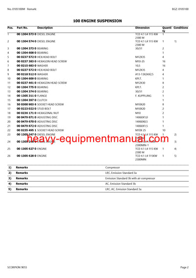 CLAAS SCORPION 9055 TELEHANDLER PARTS CATALOG MANUAL SN 416050001-416059999