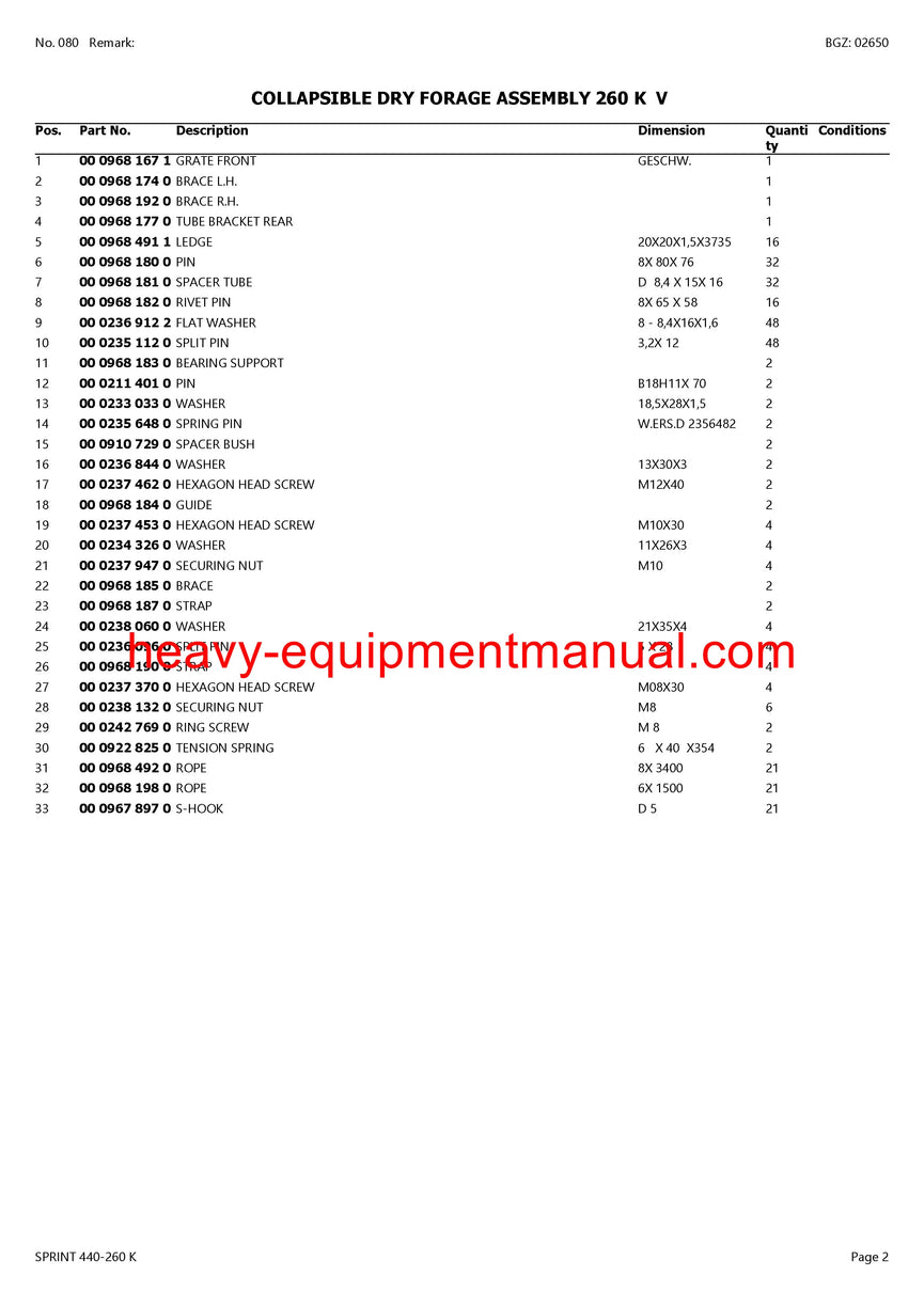 PDF Claas 440 - 260 K Sprint Self Loading Wagon Parts Manual