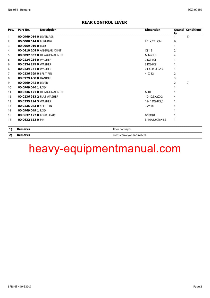 PDF Claas 440 - 330 S Sprint Self Loading Wagon Parts Manual