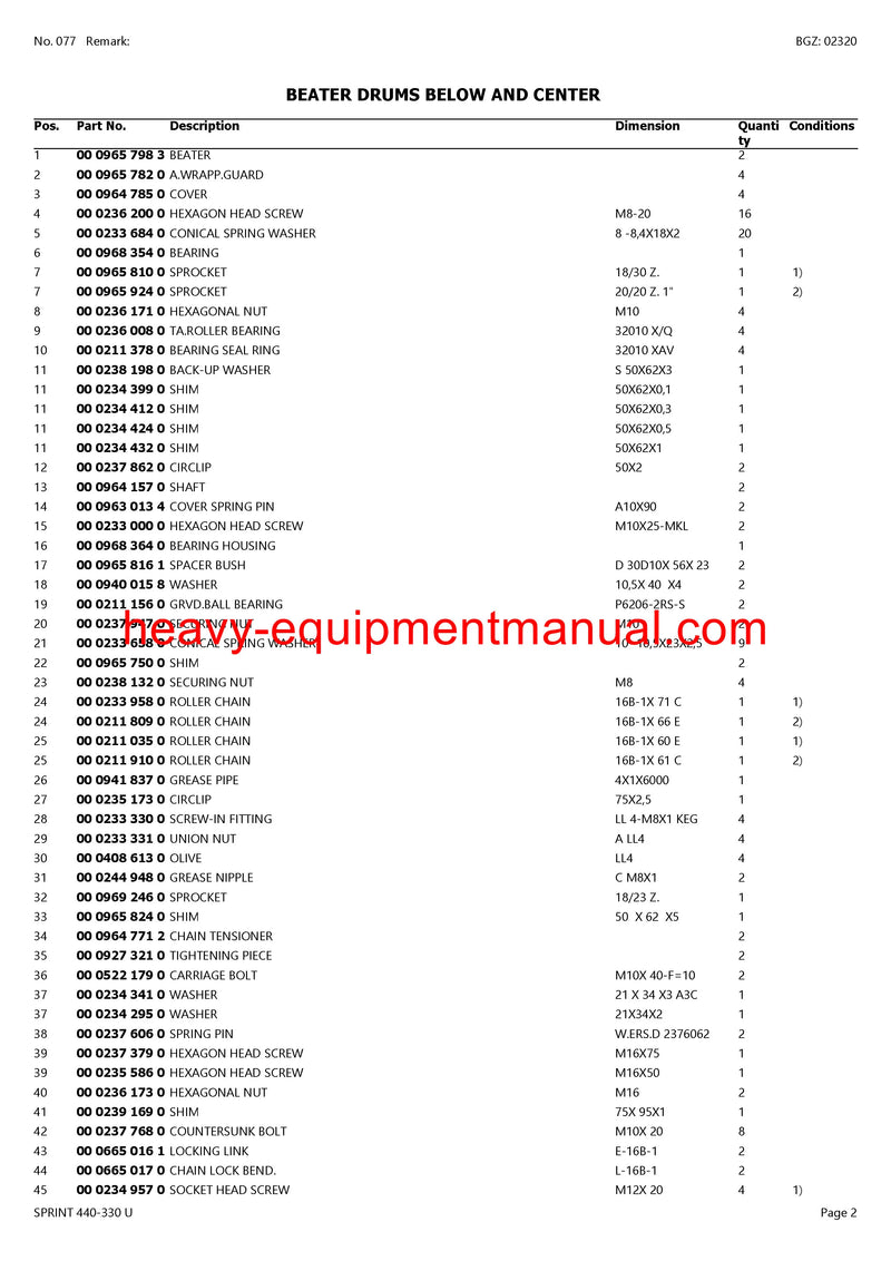 PDF Claas 440 - 330 U Sprint Self Loading Wagon Parts Manual PDF Claas 440 - 330 U Sprint Self Loading Wagon Parts Manual