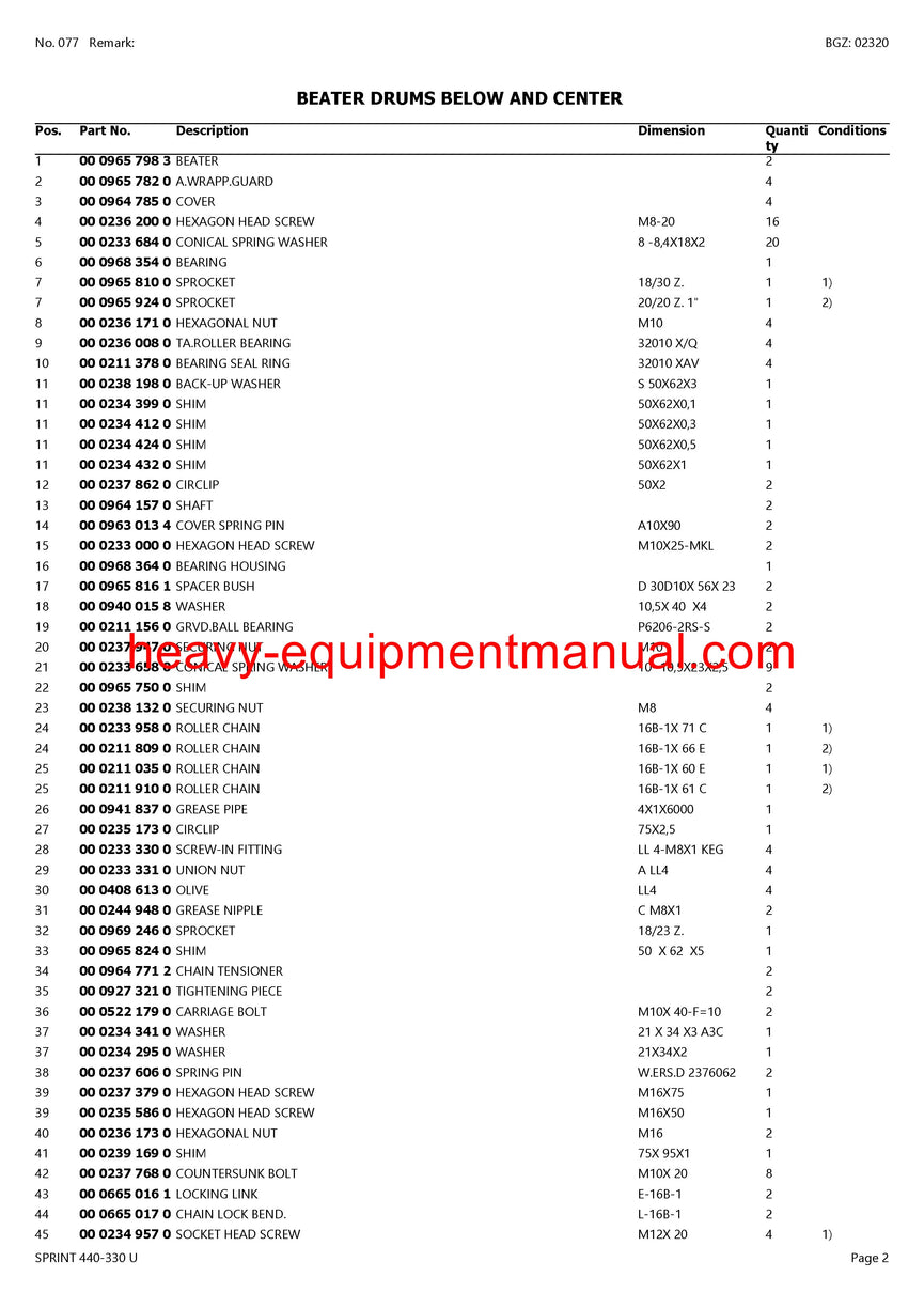 PDF Claas 440 - 330 U Sprint Self Loading Wagon Parts Manual