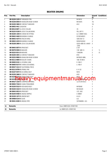 PDF Claas 5000 - 4000 S Sprint Self Loading Wagon Parts Manual PDF Claas 5000 - 4000 S Sprint Self Loading Wagon Parts Manual