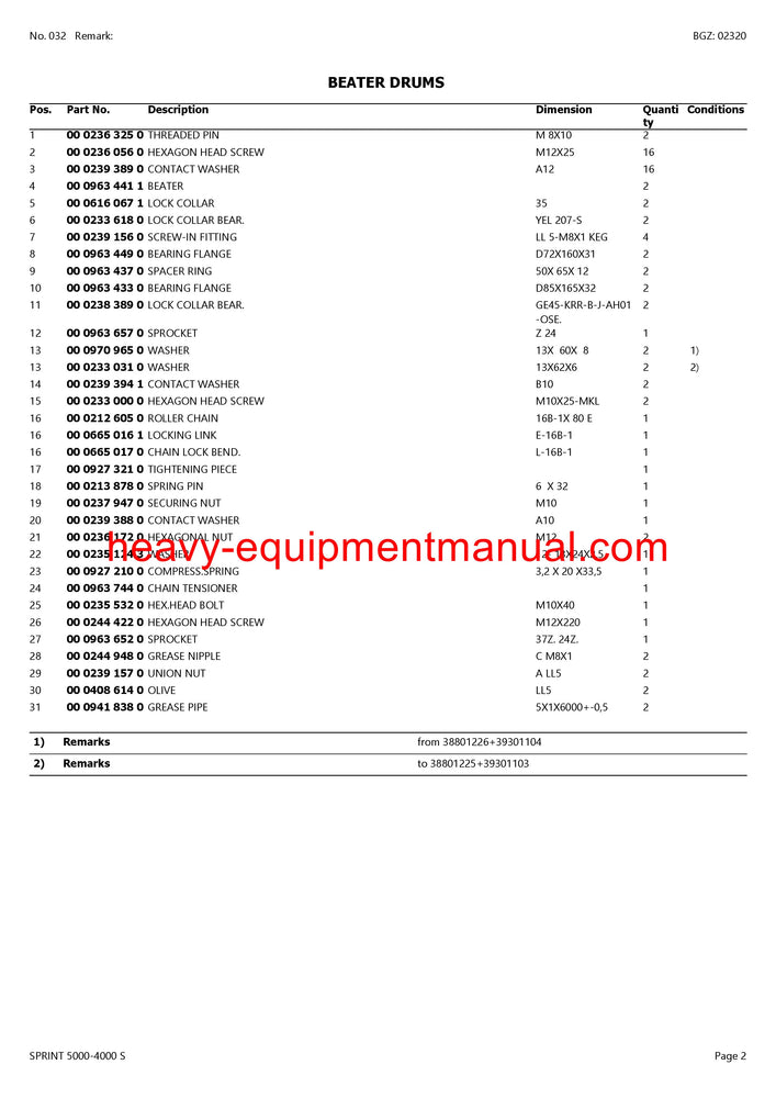 PDF Claas 5000 - 4000 S Sprint Self Loading Wagon Parts Manual