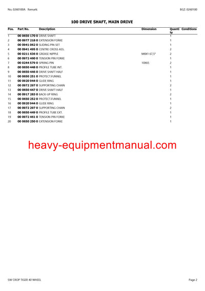 PDF Claas 40 Sw Crop Tiger Wheel Cutterbar Parts Manual