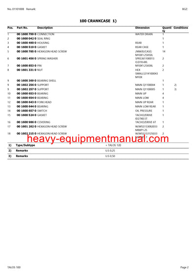 PDF Claas 100 Talos Tractor Parts Manual