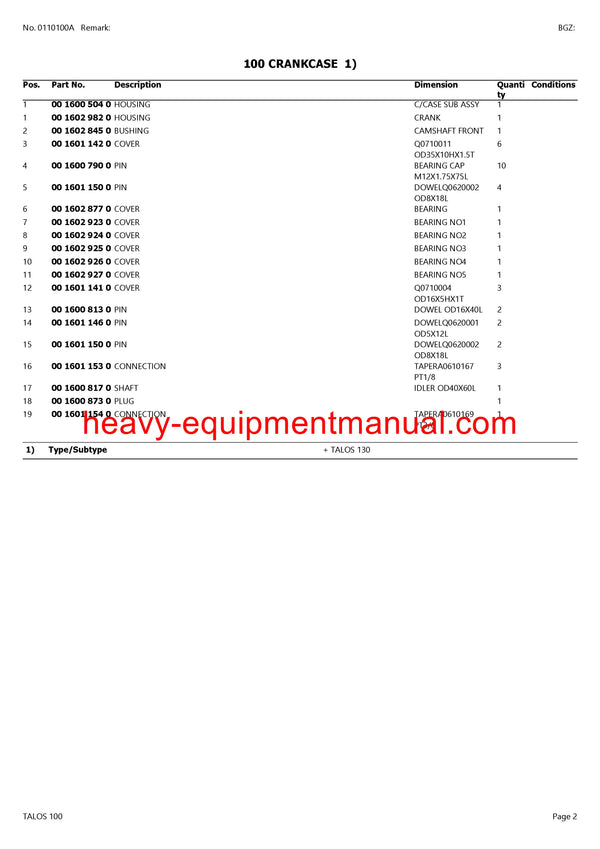 CLAAS TALOS 100 TRACTOR PARTS CATALOG MANUAL (SN: 2174010000-2174011925)