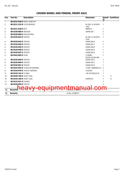 CLAAS TARGO K-Serial TELEHANDLER PARTS CATALOG MANUAL SN 51200011-51299999