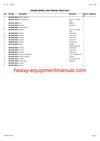 CLAAS TARGO K-Serial TELEHANDLER PARTS MANUAL SN 51200011-51299999