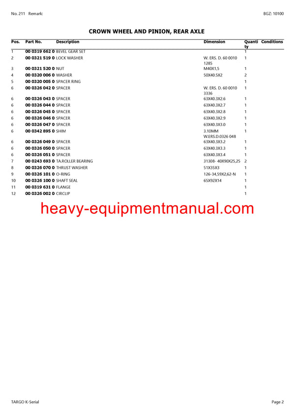 CLAAS TARGO K-Serial TELEHANDLER PARTS MANUAL SN 51200011-51299999