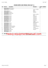 CLAAS TARGO K70-50 Serial II TELEHANDLER PARTS CATALOG MANUAL SN 51500100-51599999