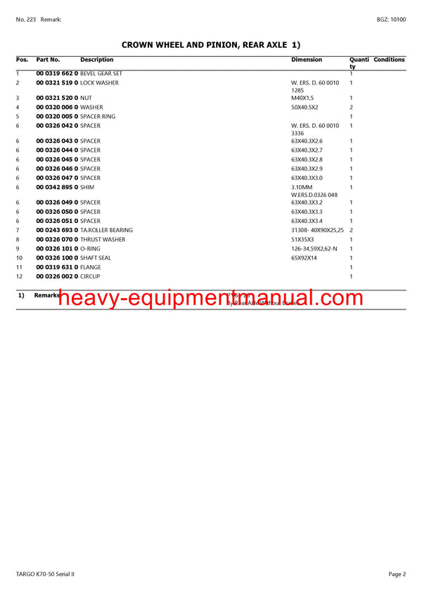 CLAAS TARGO K70-50 Serial II TELEHANDLER PARTS CATALOG MANUAL SN 51500100-51599999