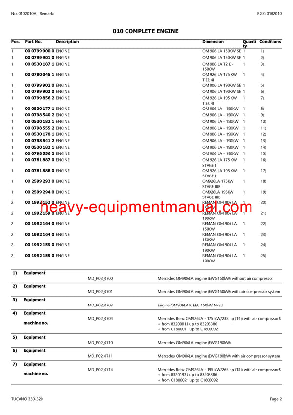 CLAAS TUCANO 330-320 COMBINE PARTS CATALOG MANUAL (SN: C1800011-C1899999)