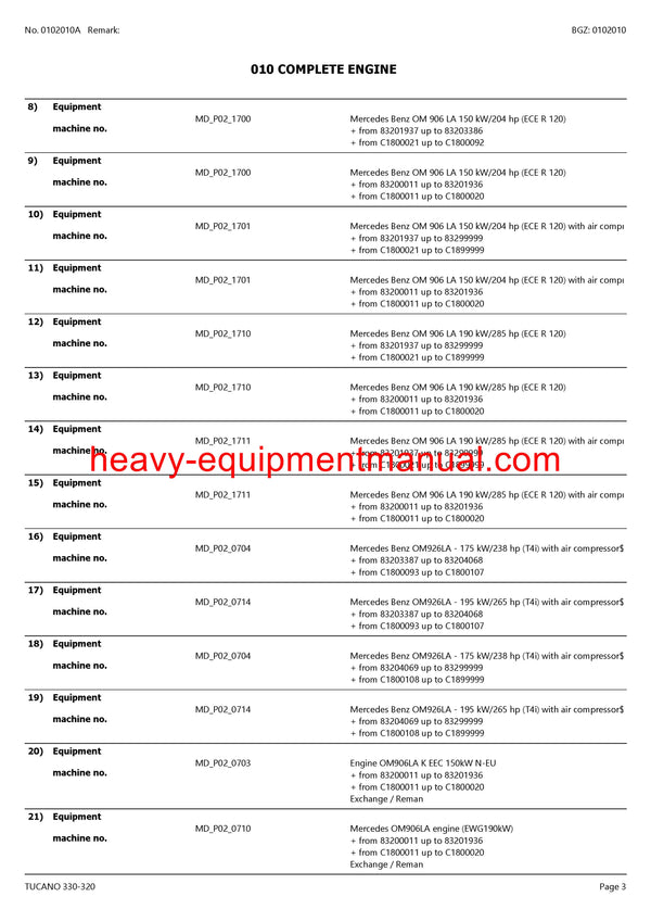 CLAAS TUCANO 330-320 COMBINE PARTS CATALOG MANUAL (SN: 83200011-83299999)