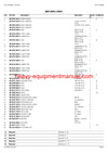 PDF Claas 430 - 420 Tucano Combine Parts Manual