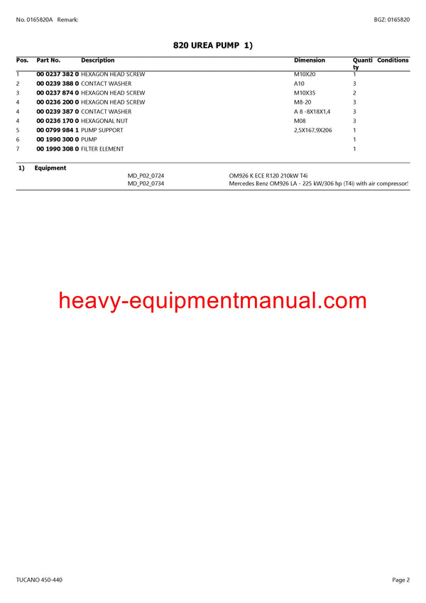 PDF Claas 450 - 440 Tucano Combine Parts Manual