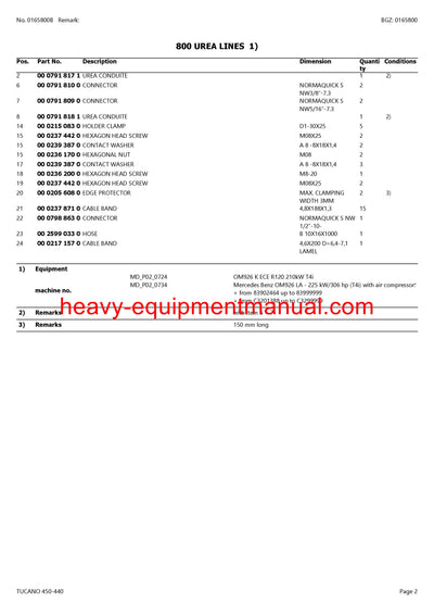 PDF Claas 450 - 440 Tucano Combine Parts Manual