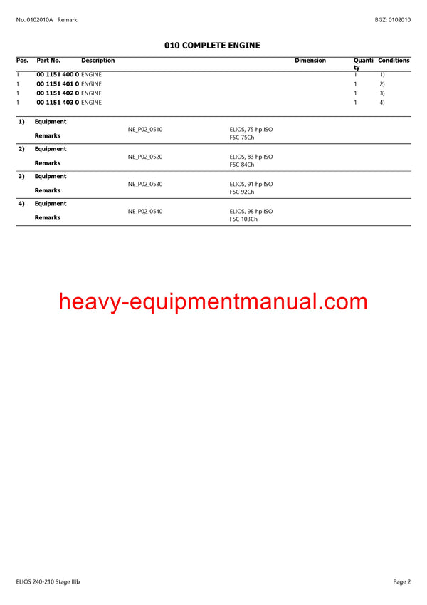 PDF Claas 240 - 210 Elios Stage 3B Tractor Parts Manual