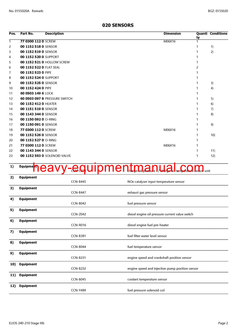 PDF Claas 240 - 210 Elios Stage 3B Tractor Parts Manual