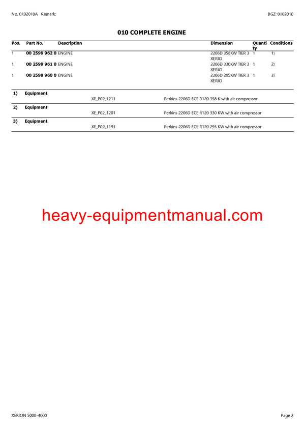 PDF Claas 5000 - 4000 Xerion Tractor Parts Manual