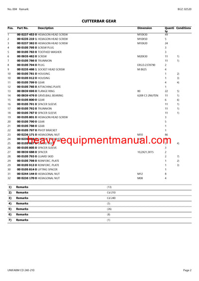 CLAAS UNIFARM CD 240-210 MOWER PARTS CATALOG MANUAL SN 69201001-69299999