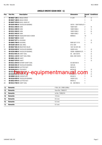 PDF Claas 280 RC Variant Baler Parts Manual
