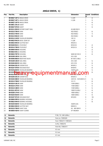 PDF Claas 280 RC Variant Baler Parts Manual