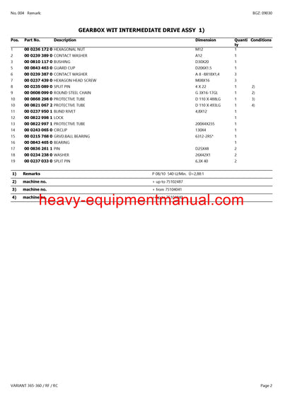 PDF Claas 365 - 360 RF RC Variant Baler Parts Manual