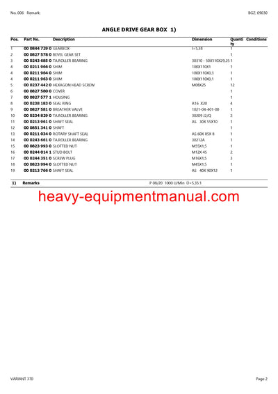 PDF Claas 370 Variant Baler Parts Manual