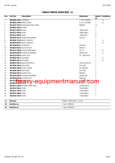 PDF Claas 385 - 380 RF RC Variant Baler Parts Manual