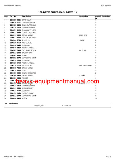 PDF Claas 800, 800T, 800TH Volto Tedder Parts Manual Download