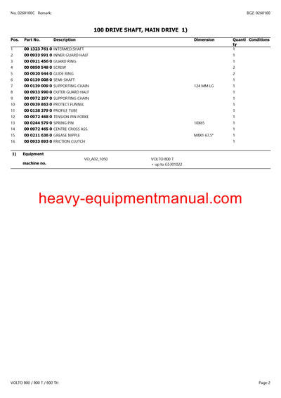 PDF Claas 800, 800T, 800TH Volto Tedder Parts Manual Download