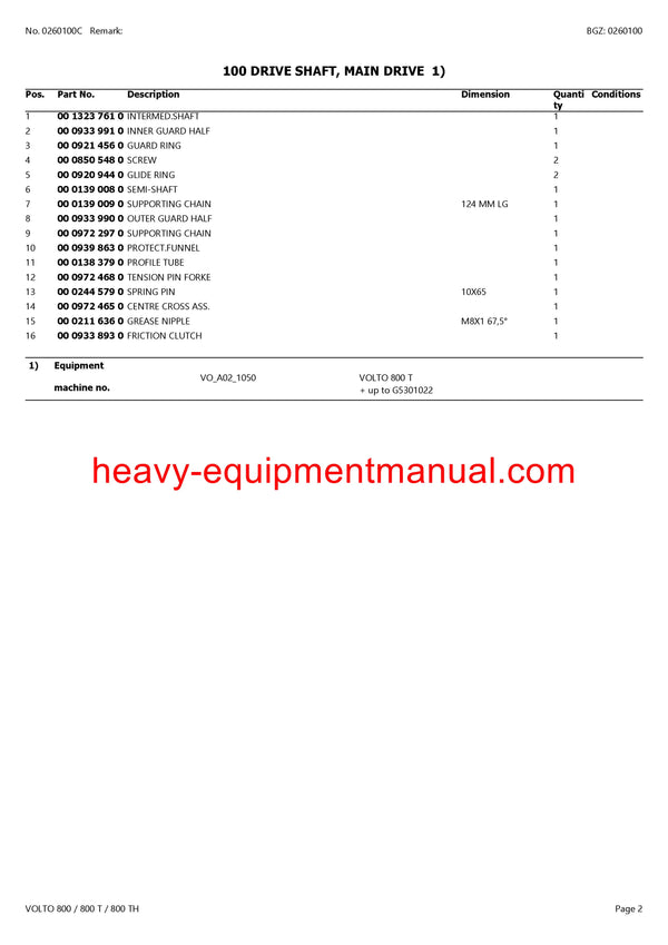 PDF Claas 800, 800T, 800TH Volto Tedder Parts Manual Download